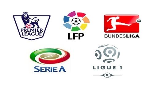 在深入探讨 在深入探讨